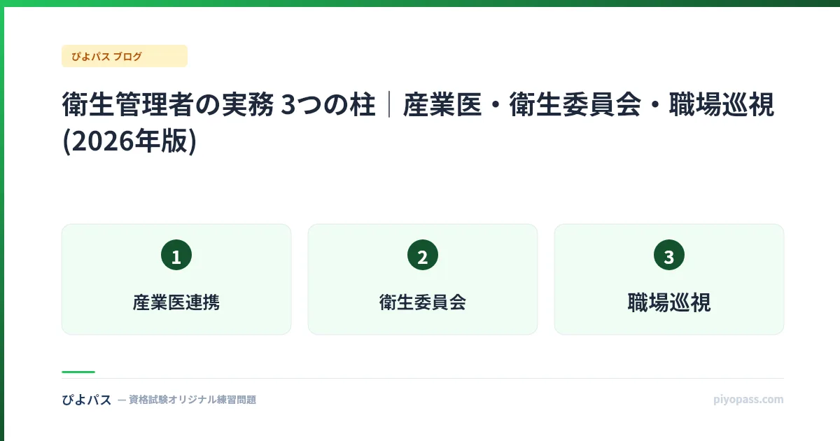 衛生管理者の実務 3つの柱|産業医・衛生委員会・職場巡視 (2026年版)
