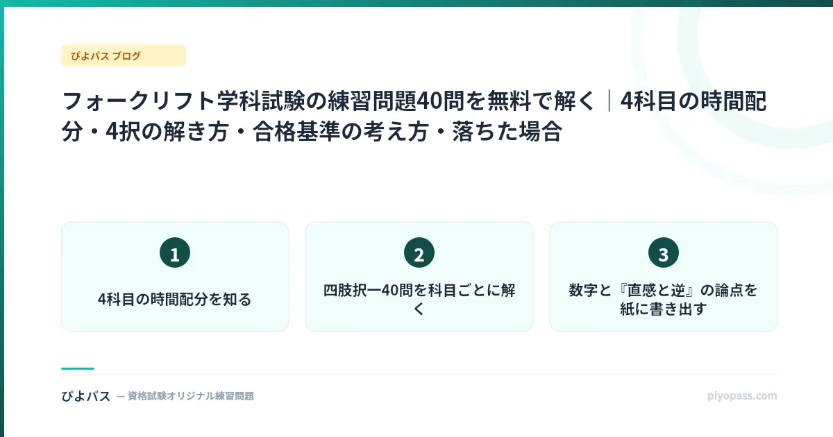 フォークリフト学科試験の練習問題40問を無料で解く｜4科目の時間配分・4択の解き方・合格基準の考え方・落ちた場合