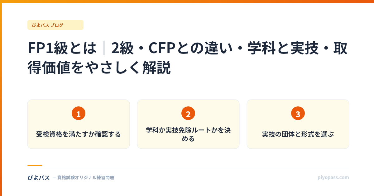 FP1級とは｜2級・CFPとの違い・学科と実技・取得価値をやさしく解説