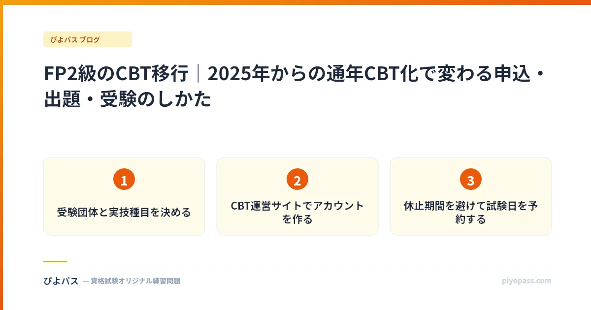 FP2級のCBT移行｜2025年からの通年CBT化で変わる申込・出題・受験のしかた