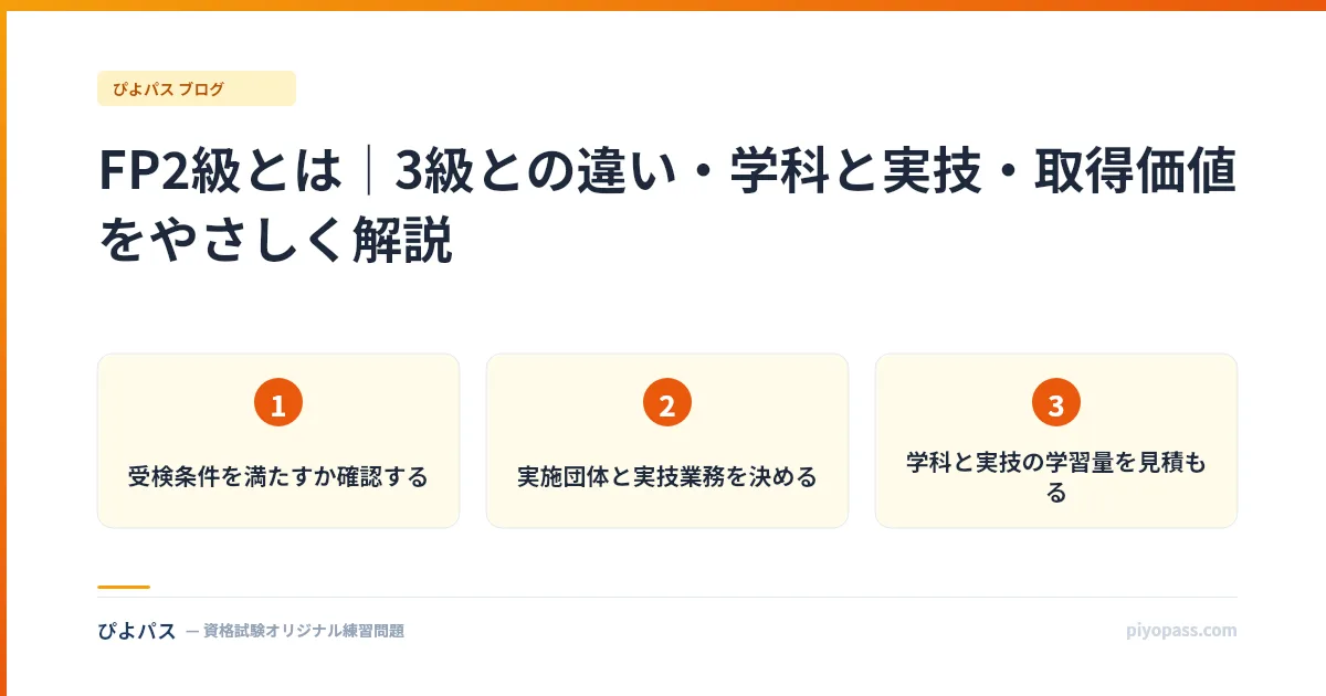 FP2級とは|3級との違い・学科と実技・取得価値をやさしく解説