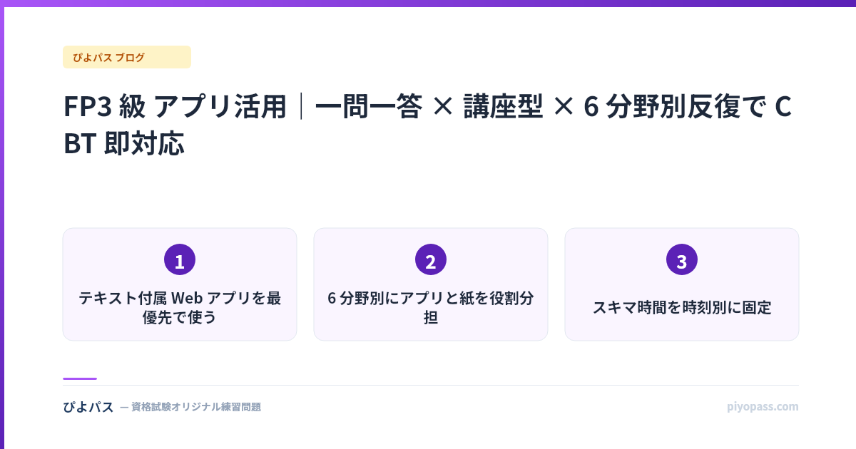 FP3 級 アプリ活用｜一問一答 × 講座型 × 6 分野別反復で CBT 即対応