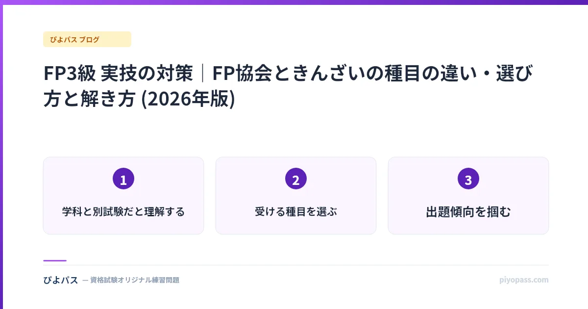 FP3級 実技の対策｜FP協会ときんざいの種目の違い・選び方と解き方 (2026年版)