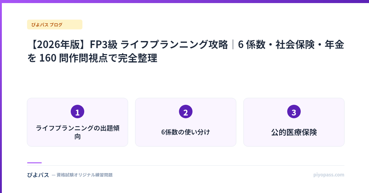 【2026年版】FP3級 ライフプランニング攻略｜6 係数・社会保険・年金を 160 問作問視点で完全整理