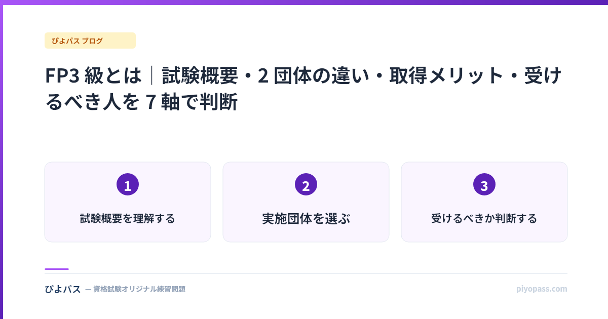 FP3 級とは｜試験概要・2 団体の違い・取得メリット・受けるべき人を 7 軸で判断