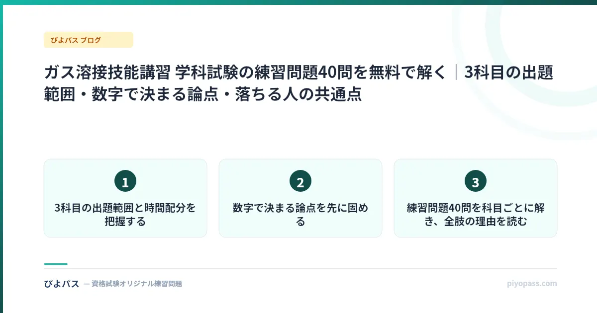 ガス溶接技能講習 学科試験の練習問題40問を無料で解く｜3科目の出題範囲・数字で決まる論点・落ちる人の共通点