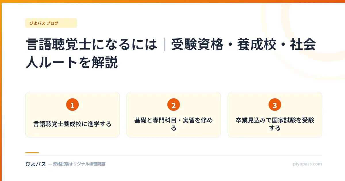 言語聴覚士になるには|受験資格・養成校・社会人ルートを解説