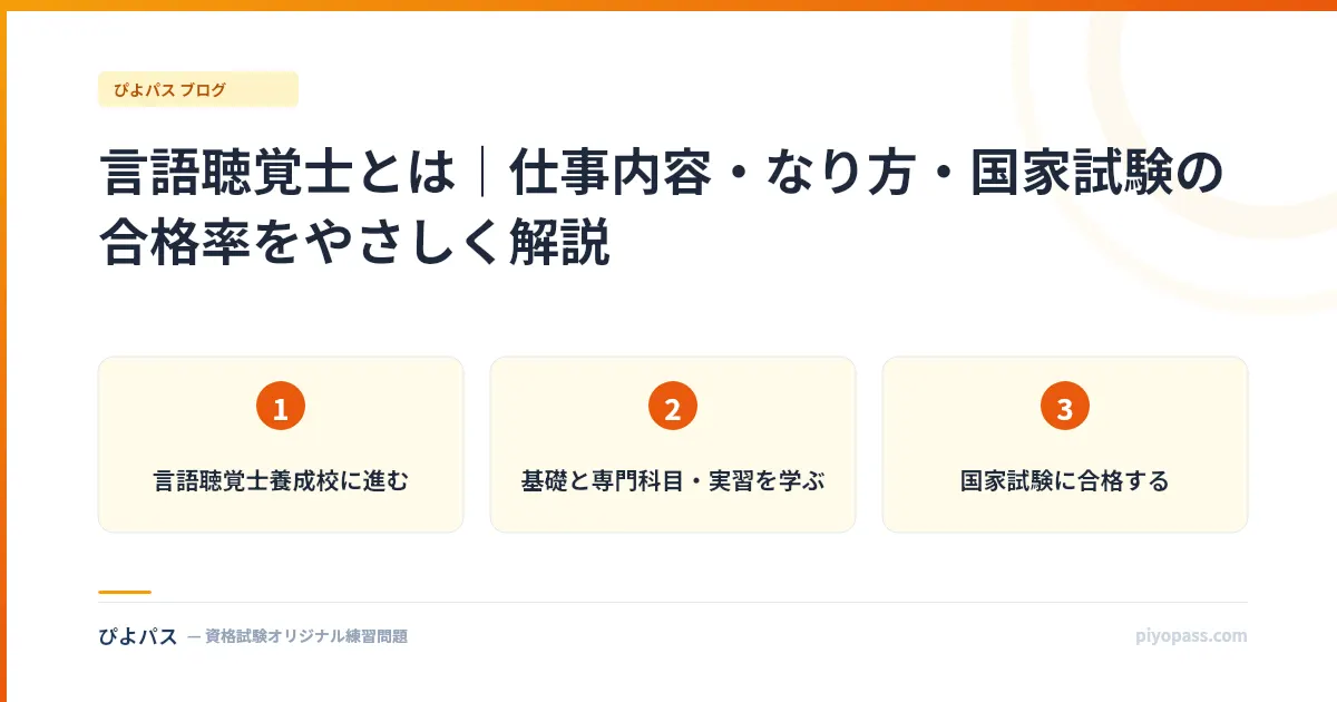 言語聴覚士とは|仕事内容・なり方・国家試験の合格率をやさしく解説