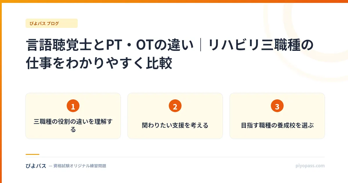 言語聴覚士とPT・OTの違い|リハビリ三職種の仕事をわかりやすく比較