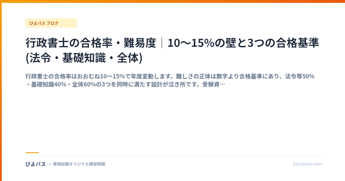 行政書士の合格率・難易度｜10〜15%の壁と3つの合格基準 (法令・基礎知識・全体)