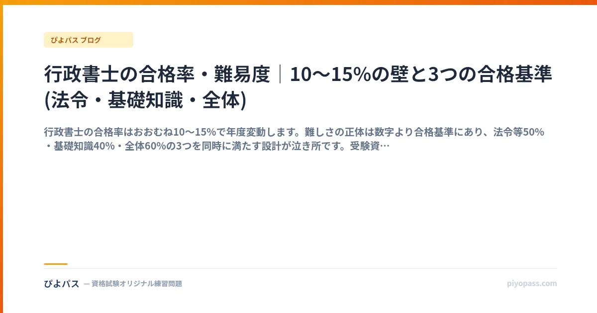 行政書士の合格率・難易度｜10〜15%の壁と3つの合格基準 (法令・基礎知識・全体)