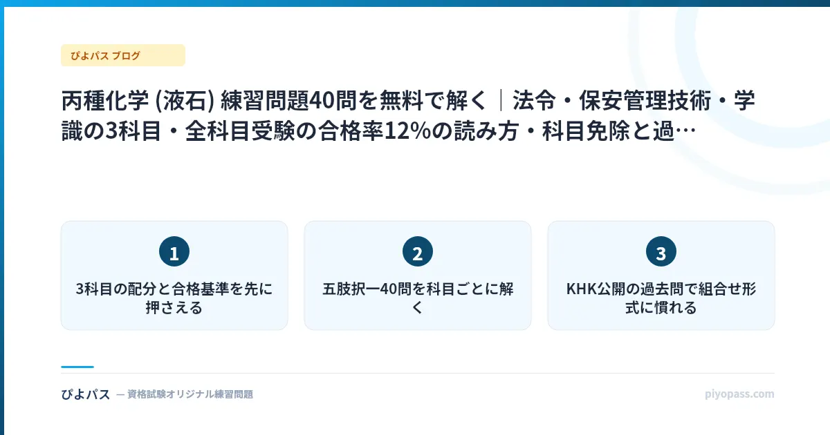 丙種化学 (液石) 練習問題40問を無料で解く|法令・保安管理技術・学識の3科目・全科目受験の合格率12%の読み方・科目免除と過去問の使い方