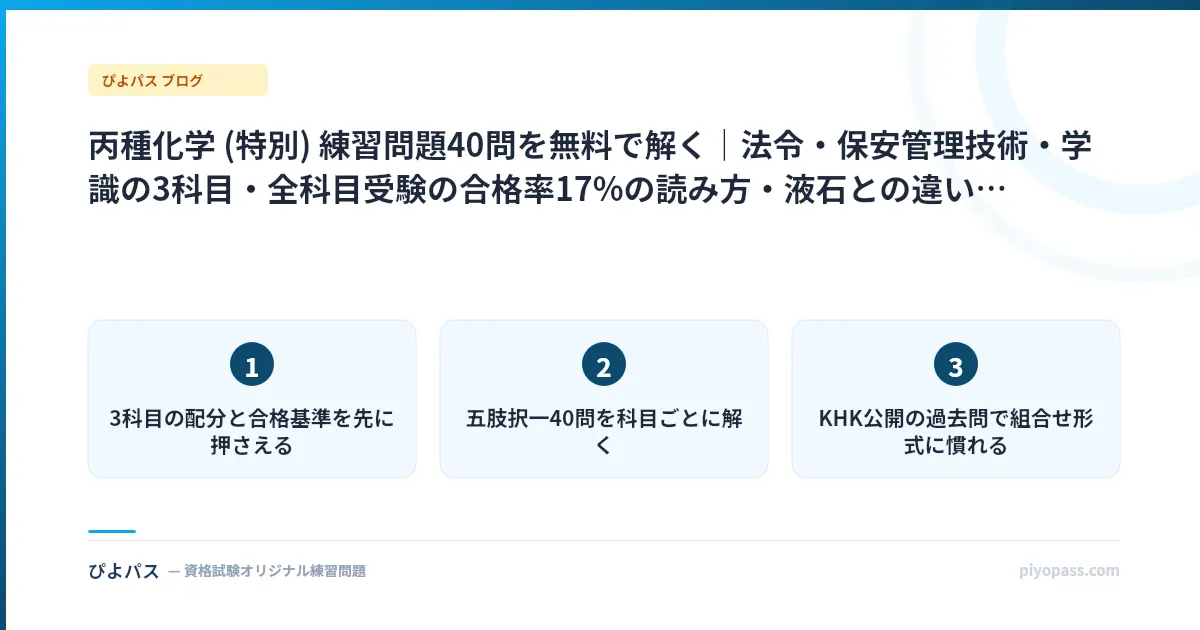 丙種化学 (特別) 練習問題40問を無料で解く|法令・保安管理技術・学識の3科目・全科目受験の合格率17%の読み方・液石との違い・科目免除