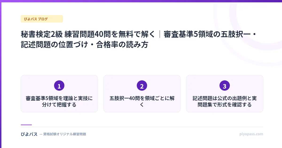 秘書検定2級 練習問題40問を無料で解く|審査基準5領域の五肢択一・記述問題の位置づけ・合格率の読み方