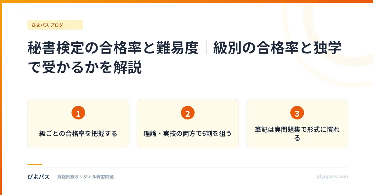秘書検定の合格率と難易度|級別の合格率と独学で受かるかを解説