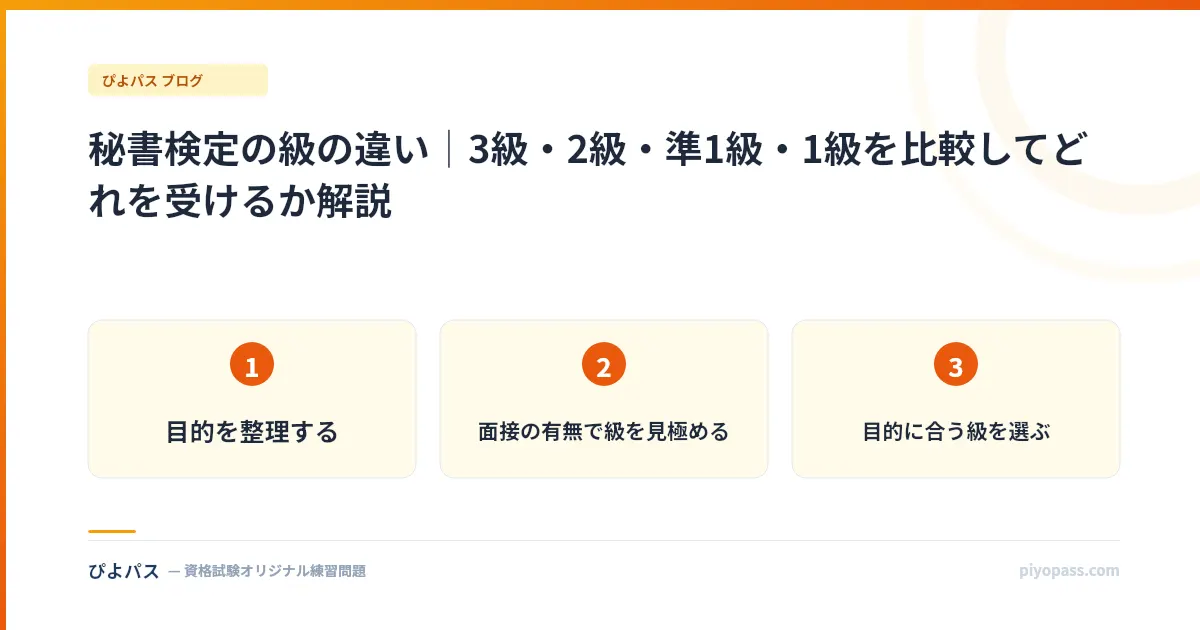 秘書検定の級の違い|3級・2級・準1級・1級を比較してどれを受けるか解説