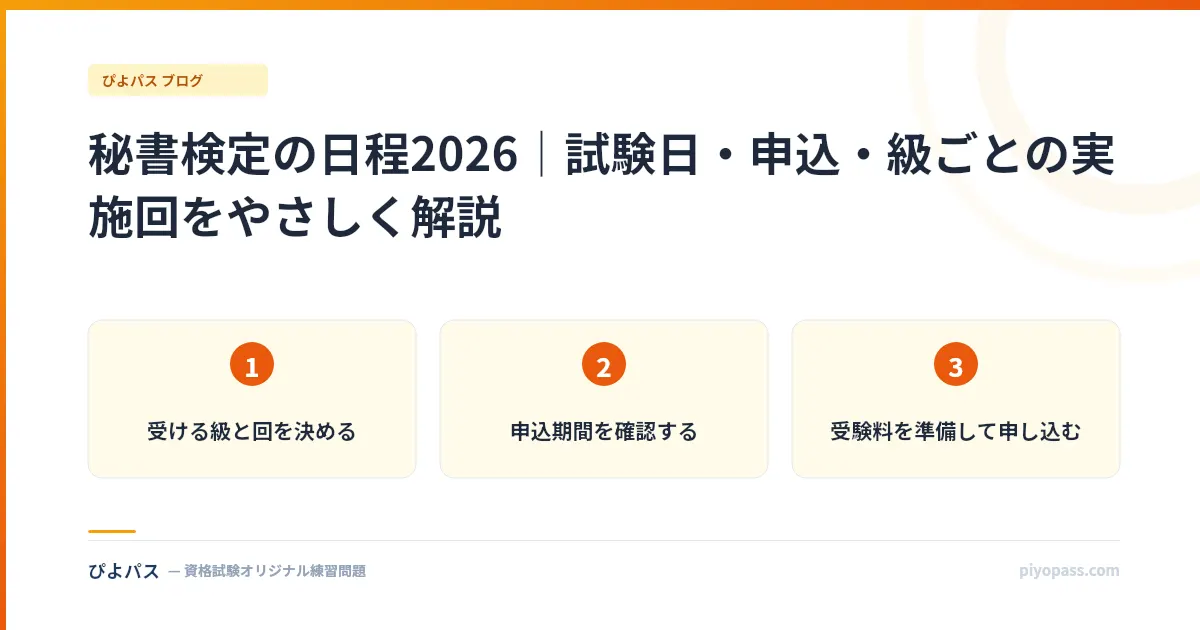 秘書検定の日程2026|試験日・申込・級ごとの実施回をやさしく解説