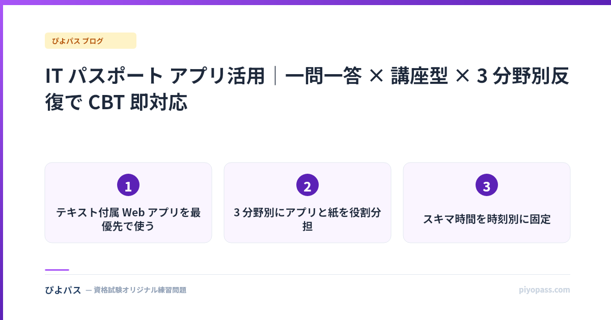 IT パスポート アプリ活用｜一問一答 × 講座型 × 3 分野別反復で CBT 即対応