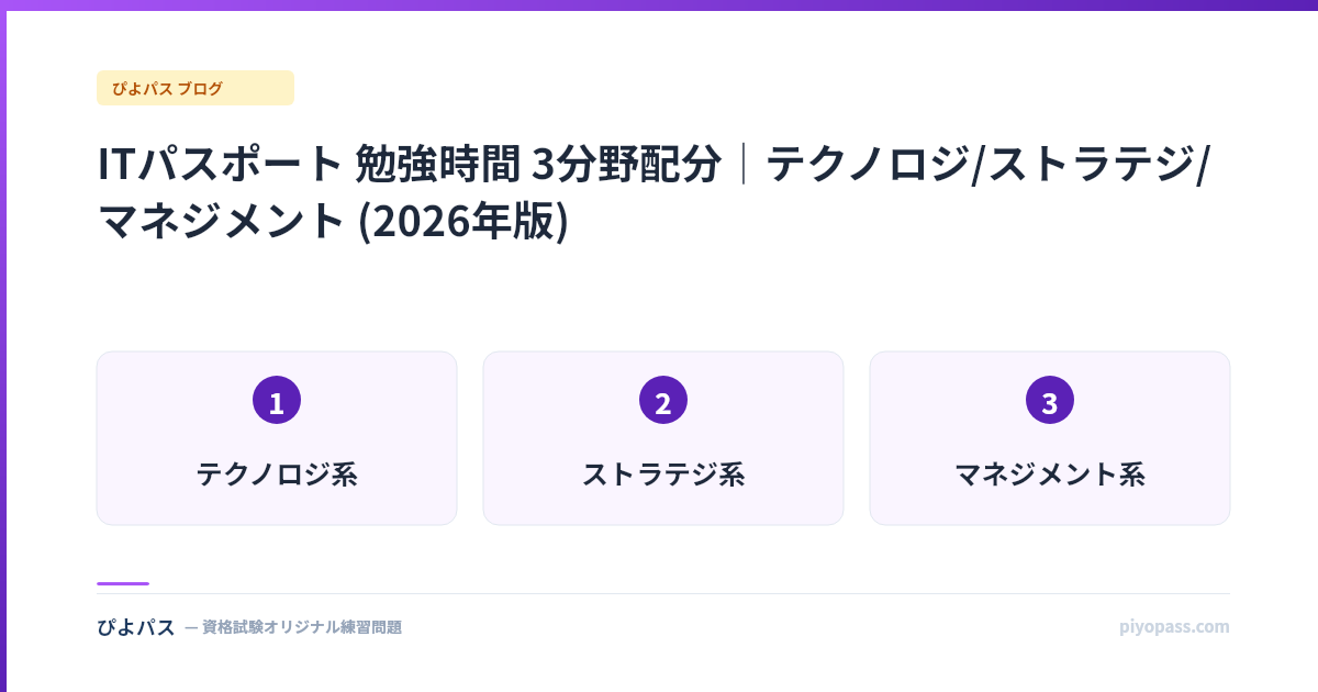 ITパスポート 勉強時間 3分野配分｜テクノロジ/ストラテジ/マネジメント (2026年版)