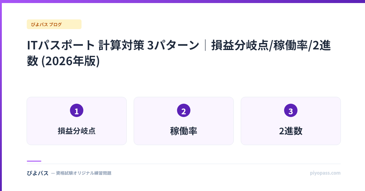 ITパスポート 計算対策 3パターン｜損益分岐点/稼働率/2進数 (2026年版)