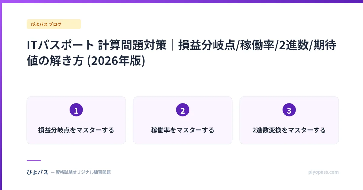 ITパスポート 計算問題対策|損益分岐点/稼働率/2進数/期待値の解き方 (2026年版)