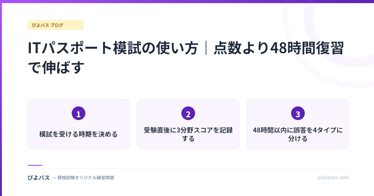 ITパスポート模試の使い方|点数より48時間復習で伸ばす