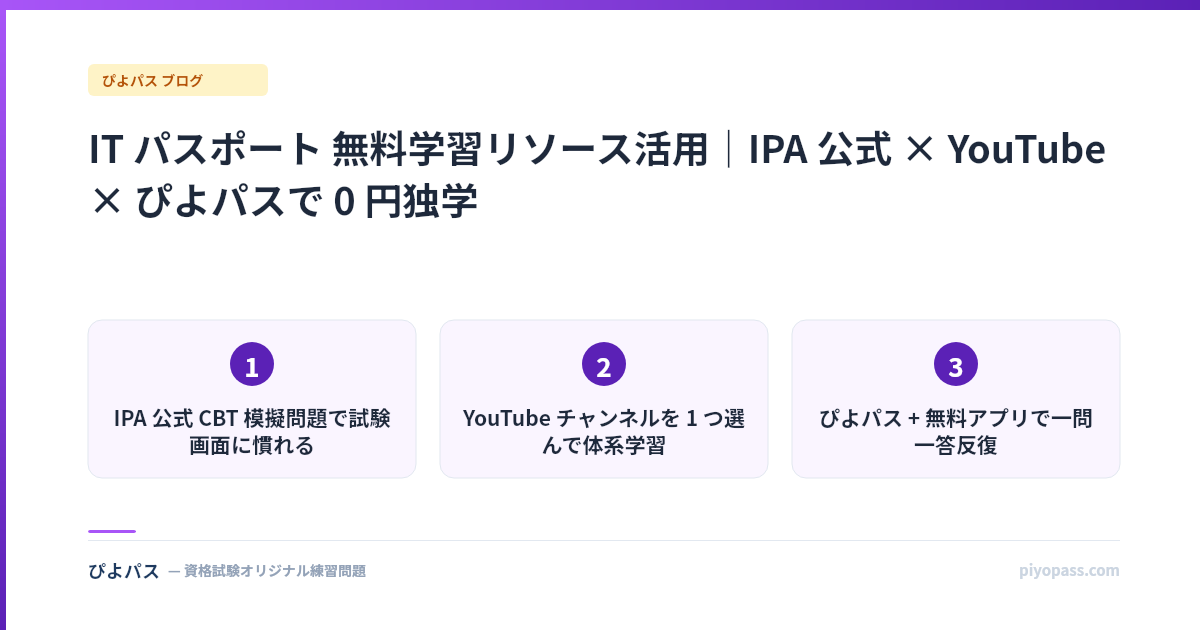 IT パスポート 無料学習リソース活用｜IPA 公式 × YouTube × ぴよパスで 0 円独学