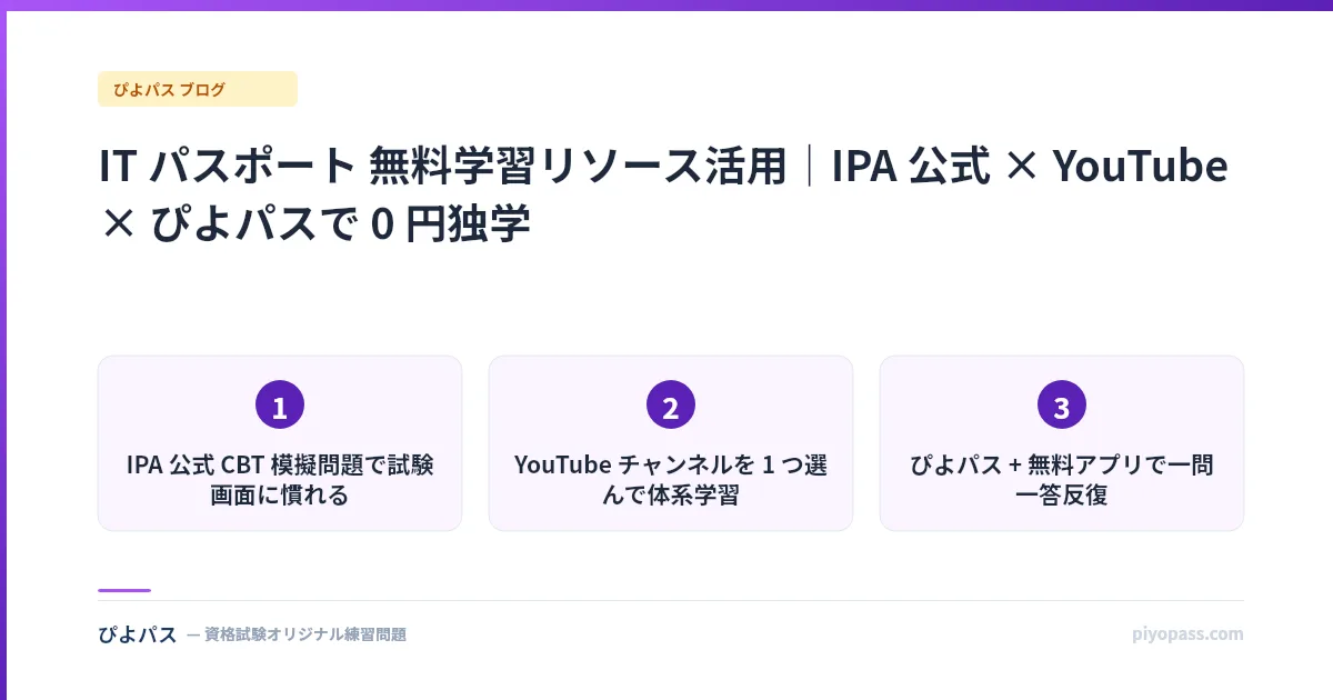 IT パスポート 無料学習リソース活用｜IPA 公式 × YouTube × ぴよパスで 0 円独学