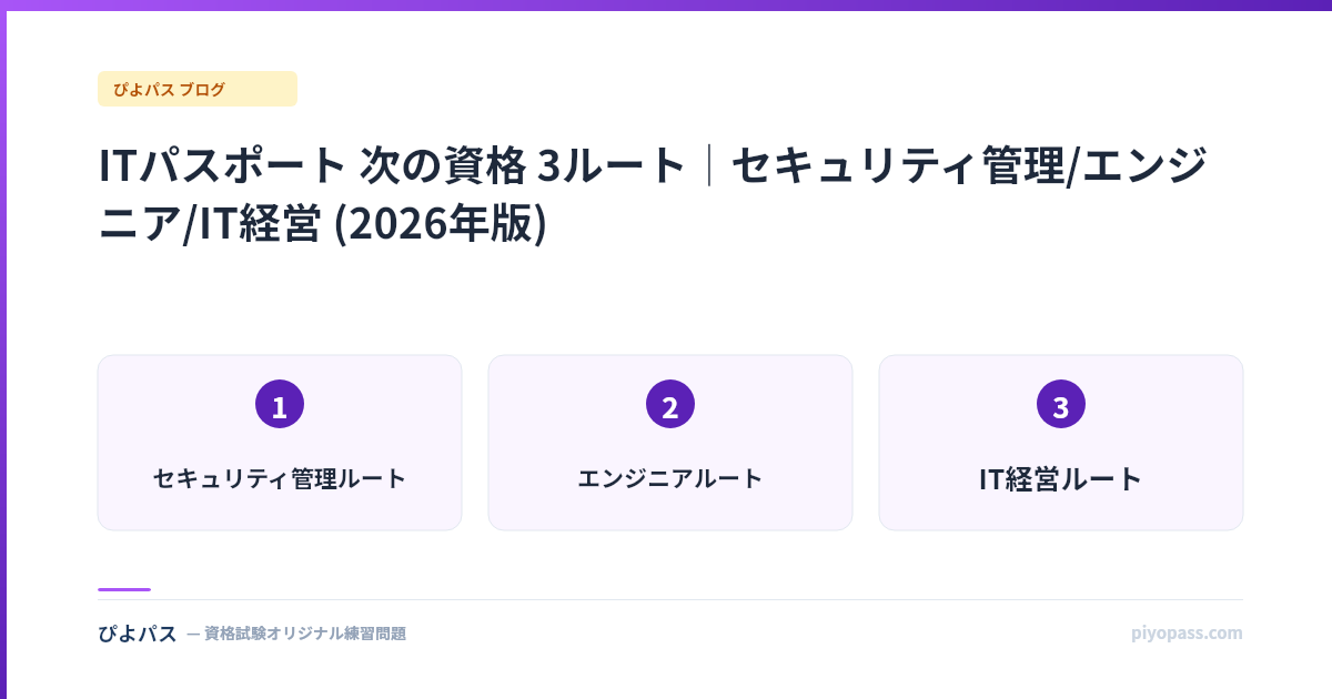 ITパスポート 次の資格 3ルート｜セキュリティ管理/エンジニア/IT経営 (2026年版)