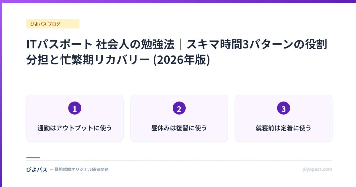 ITパスポート 社会人の勉強法｜スキマ時間3パターンの役割分担と忙繁期リカバリー (2026年版)