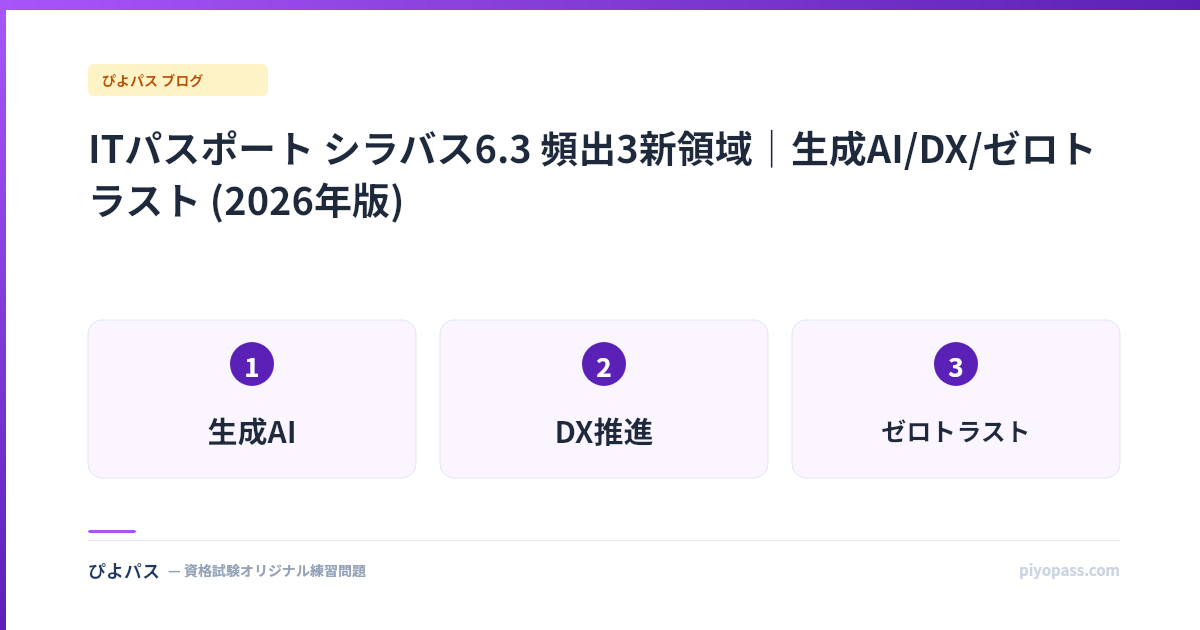 ITパスポート シラバス6.3 頻出3新領域｜生成AI/DX/ゼロトラスト (2026年版)
