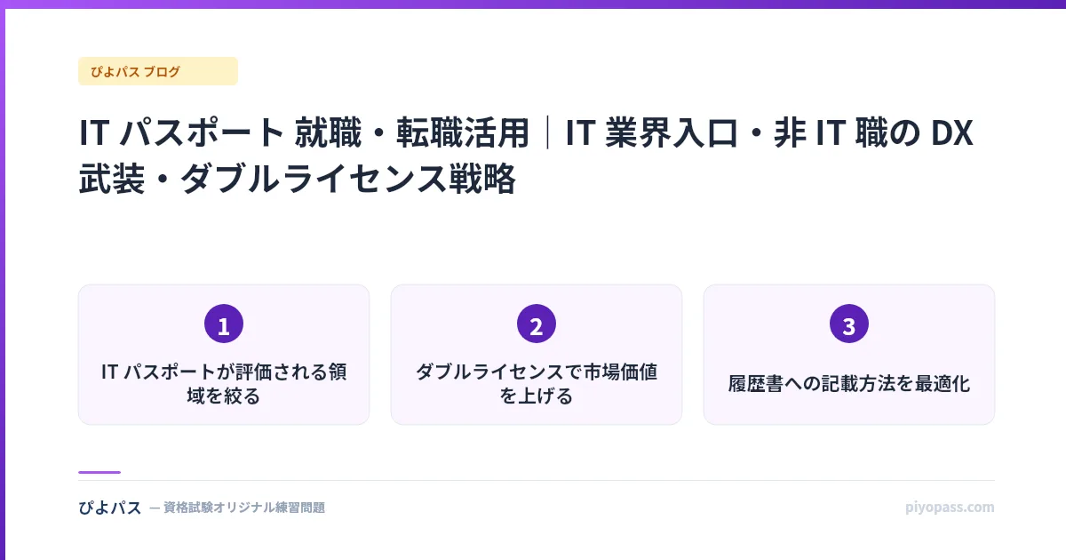 IT パスポート 就職・転職活用｜IT 業界入口・非 IT 職の DX 武装・ダブルライセンス戦略