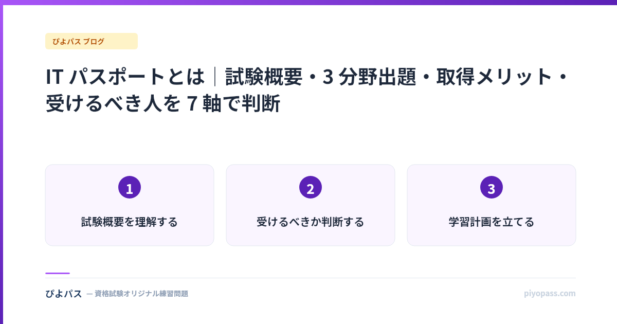 IT パスポートとは｜試験概要・3 分野出題・取得メリット・受けるべき人を 7 軸で判断