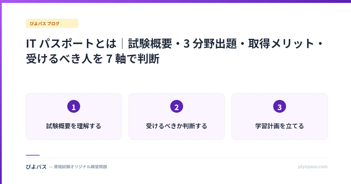 IT パスポートとは｜試験概要・3 分野出題・取得メリット・受けるべき人を 7 軸で判断
