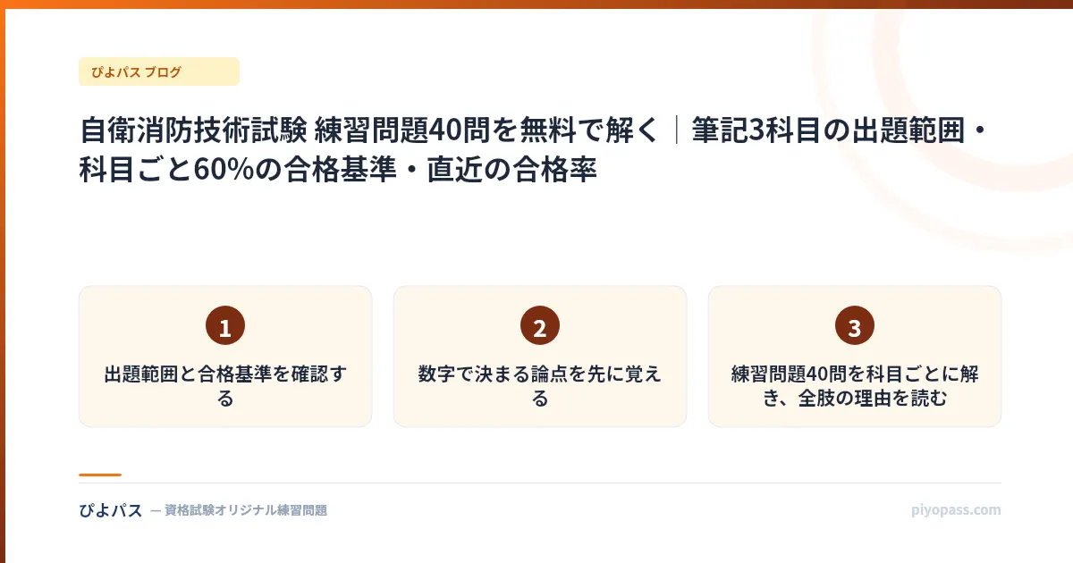 自衛消防技術試験 練習問題40問を無料で解く｜筆記3科目の出題範囲・科目ごと60%の合格基準・直近の合格率