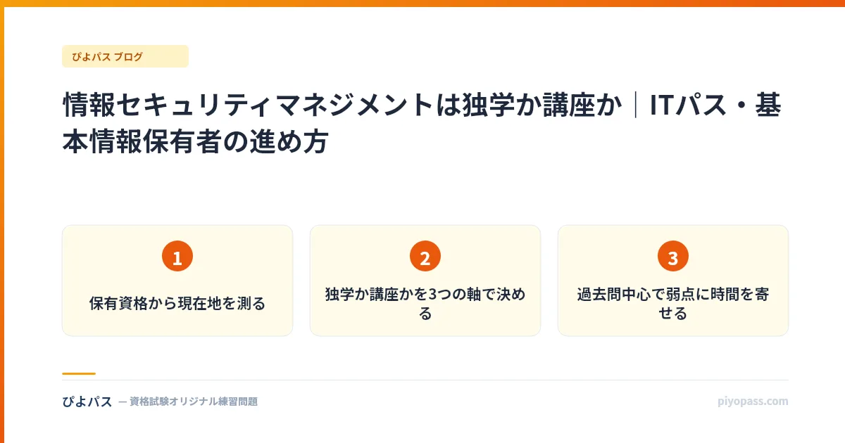 情報セキュリティマネジメントは独学か講座か|ITパス・基本情報保有者の進め方