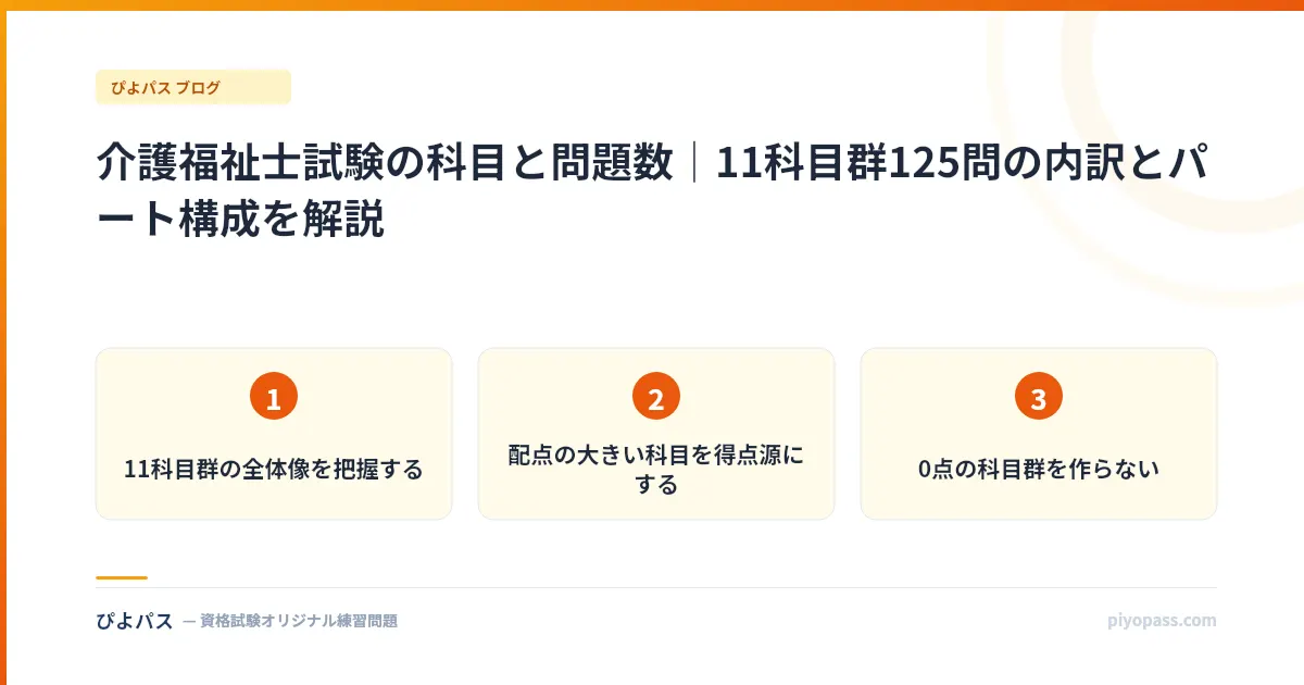 介護福祉士試験の科目と問題数|11科目群125問の内訳とパート構成を解説