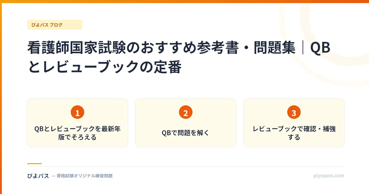 看護師国家試験のおすすめ参考書・問題集｜QBとレビューブックの定番