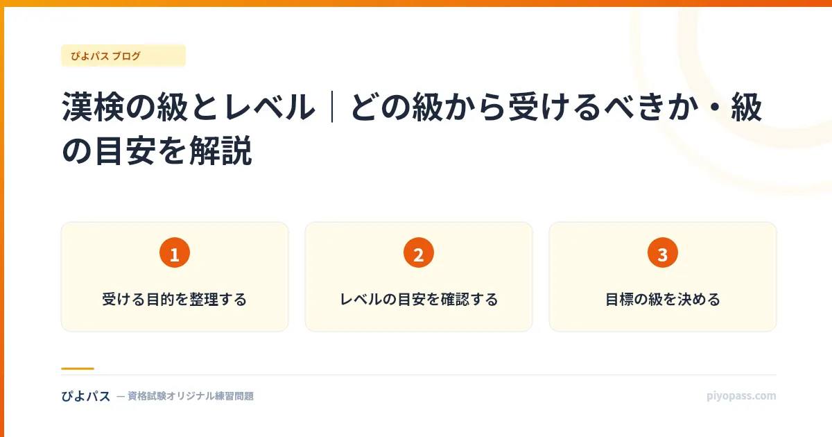 漢検の級とレベル|どの級から受けるべきか・級の目安を解説