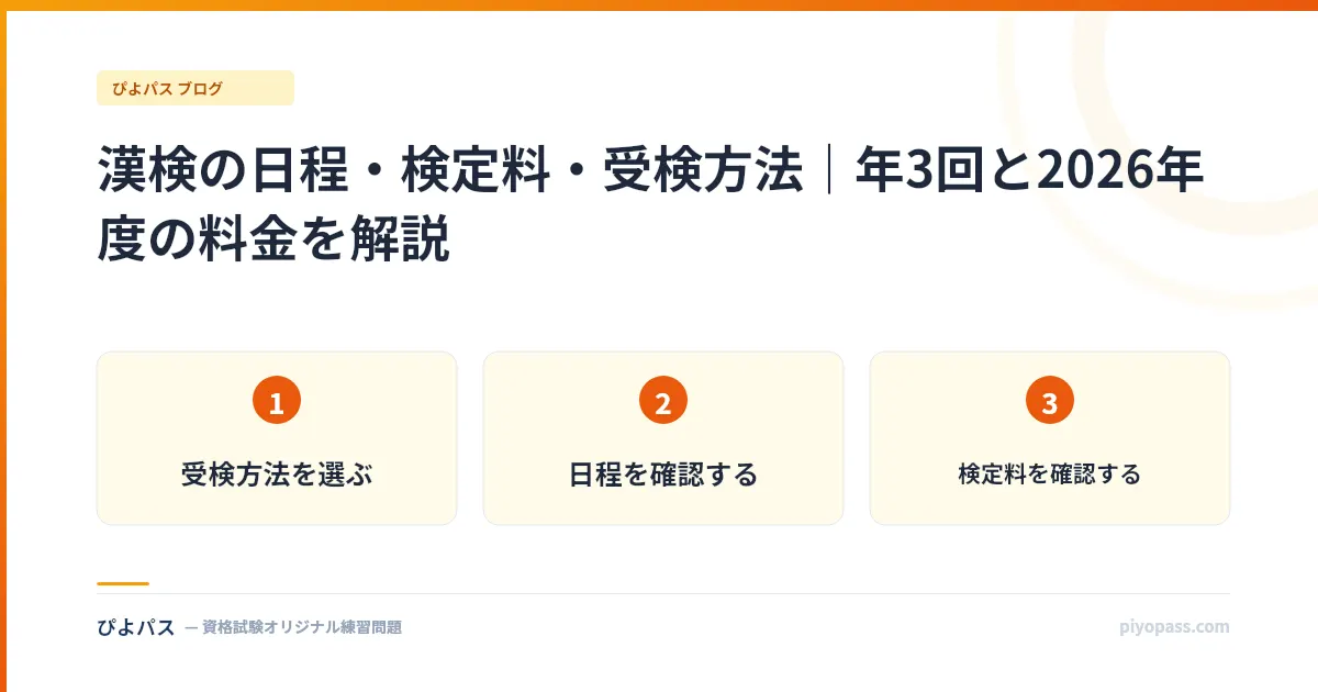 漢検の日程・検定料・受検方法|年3回と2026年度の料金を解説