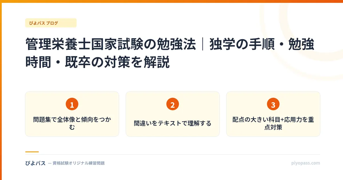 管理栄養士国家試験の勉強法|独学の手順・勉強時間・既卒の対策を解説