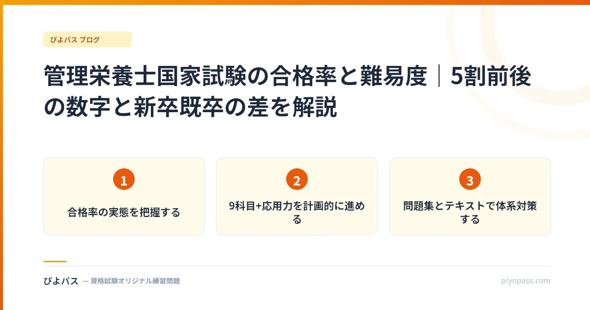 管理栄養士国家試験の合格率と難易度｜5割前後の数字と新卒既卒の差を解説