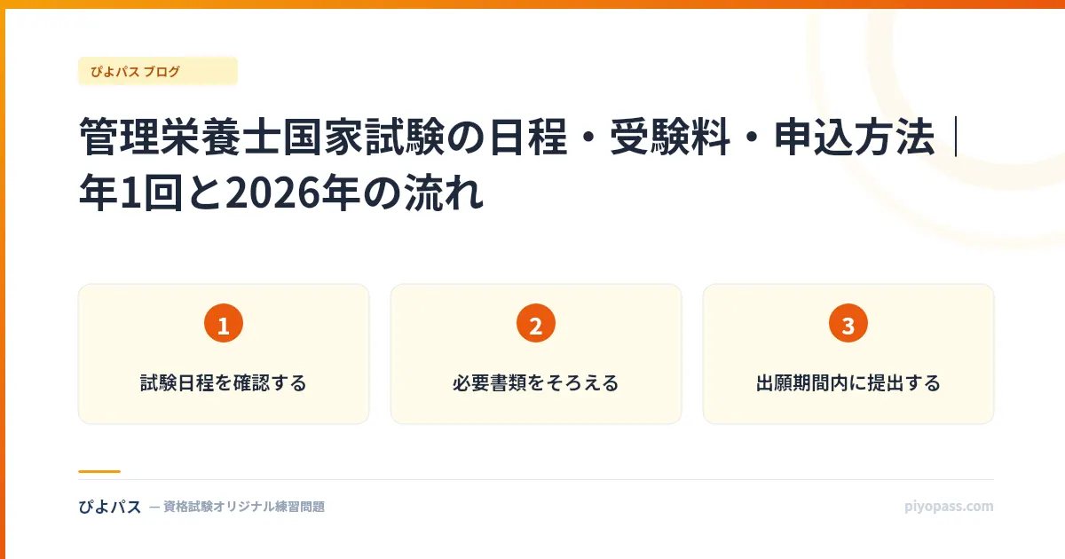 管理栄養士国家試験の日程・受験料・申込方法|年1回と2026年の流れ