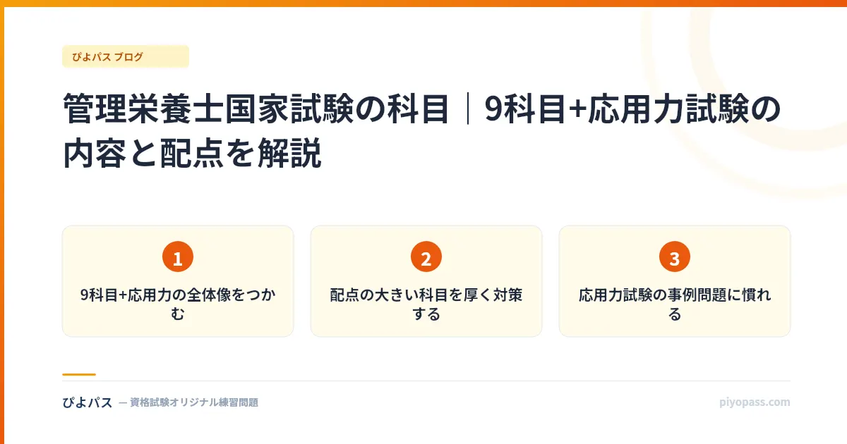 管理栄養士国家試験の科目|9科目+応用力試験の内容と配点を解説