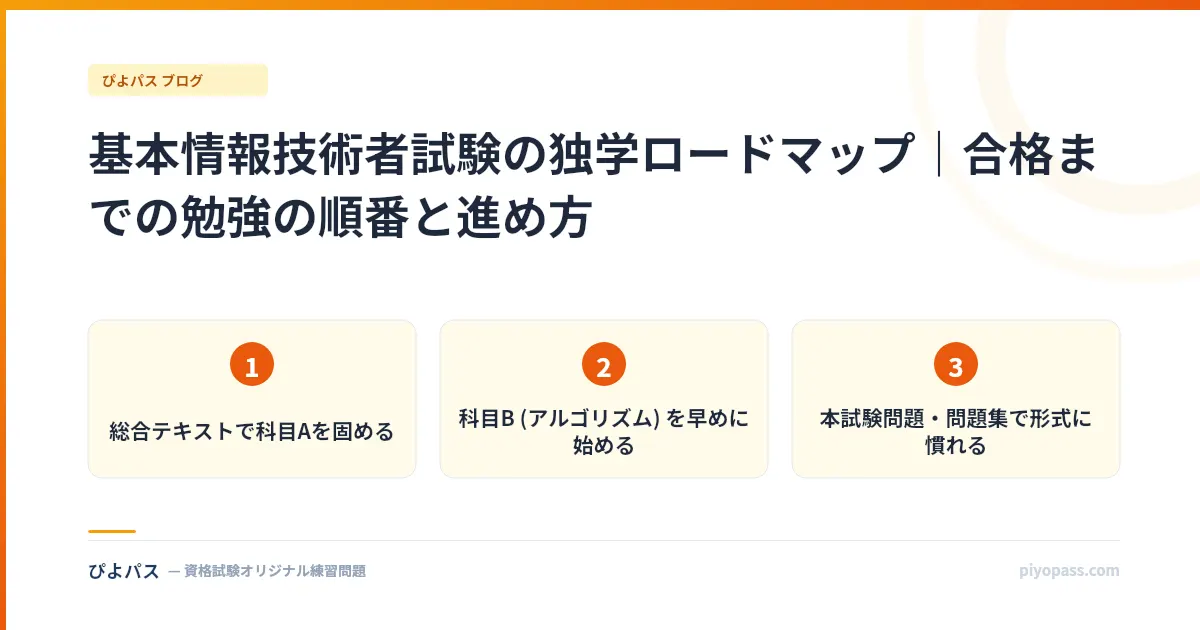 基本情報技術者試験の独学ロードマップ｜合格までの勉強の順番と進め方