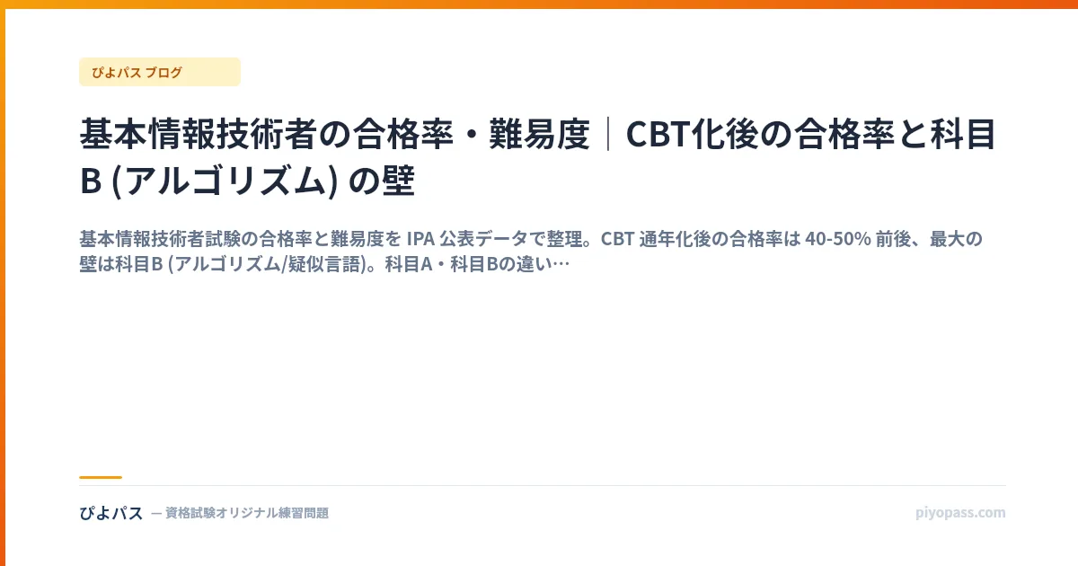 基本情報技術者の合格率・難易度｜CBT化後の合格率と科目B (アルゴリズム) の壁