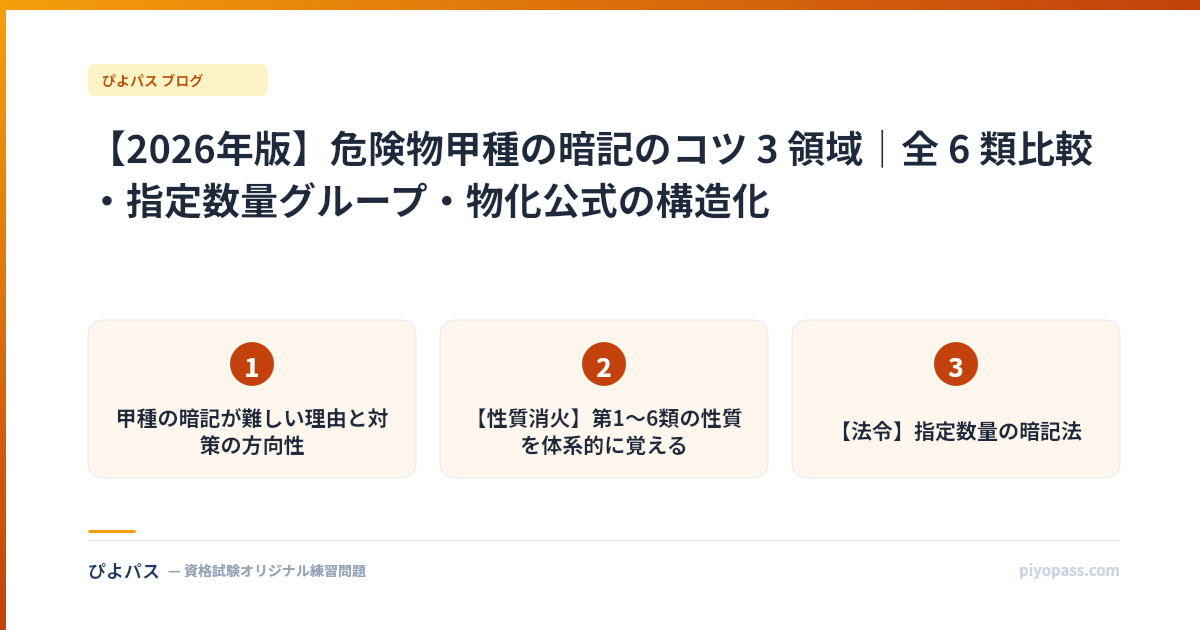 【2026年版】危険物甲種の暗記のコツ 3 領域｜全 6 類比較・指定数量グループ・物化公式の構造化