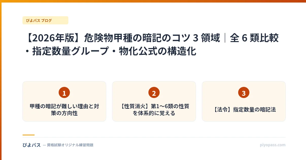 【2026年版】危険物甲種の暗記のコツ 3 領域｜全 6 類比較・指定数量グループ・物化公式の構造化
