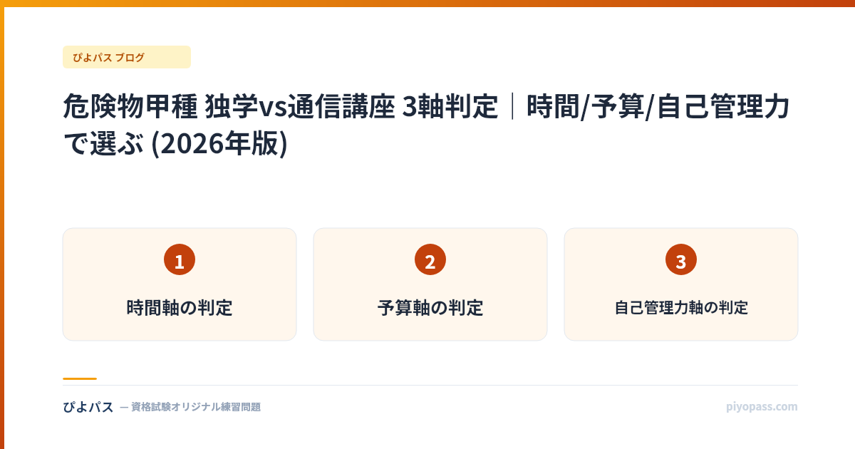危険物甲種 独学vs通信講座 3軸判定｜時間/予算/自己管理力で選ぶ (2026年版)