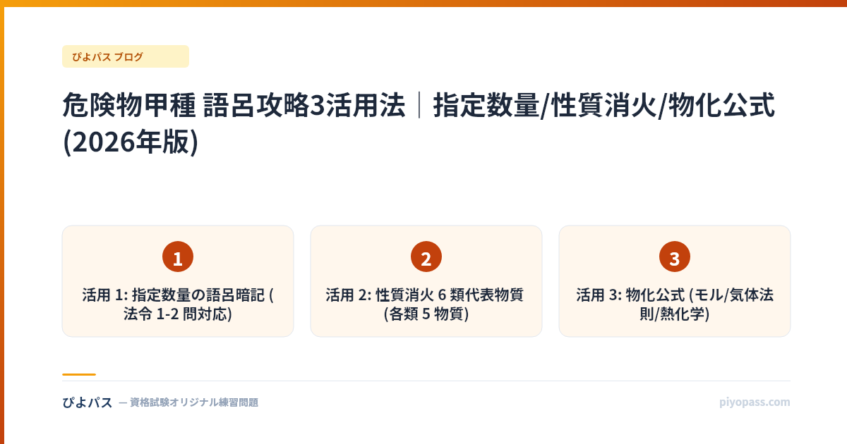 危険物甲種 語呂攻略3活用法｜指定数量/性質消火/物化公式 (2026年版)